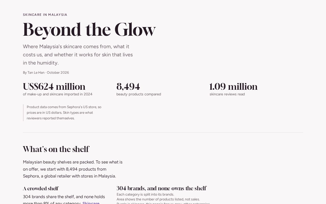 Preview of Beyond The Glow