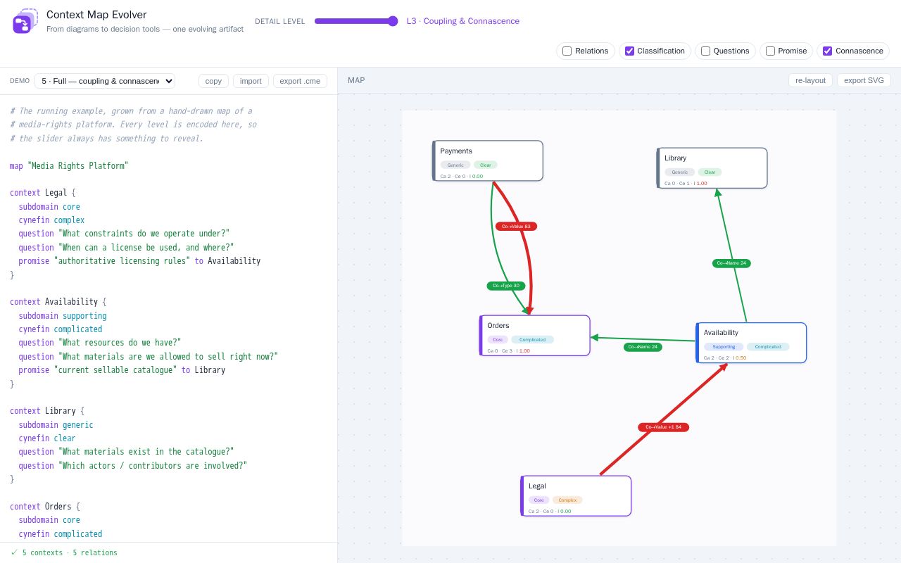 Preview of Context Map Evolver