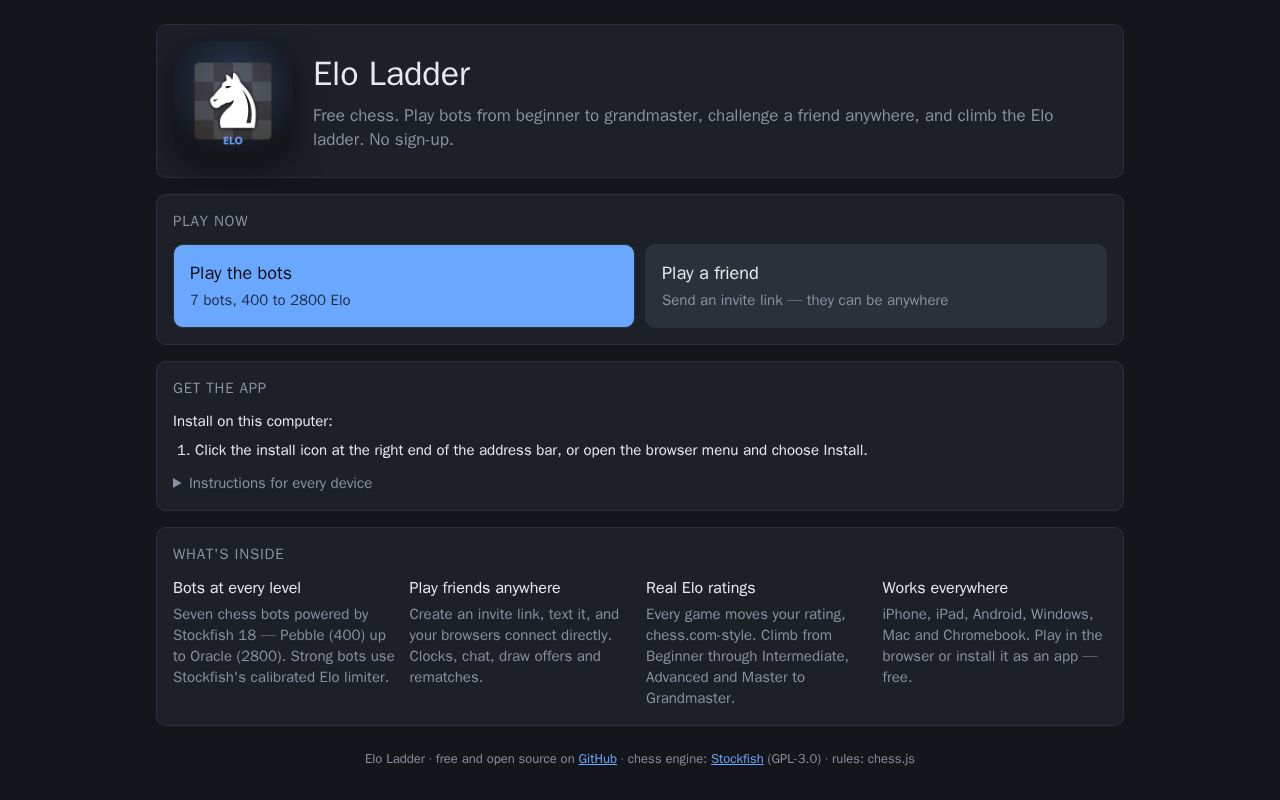 Preview of Elo Ladder
