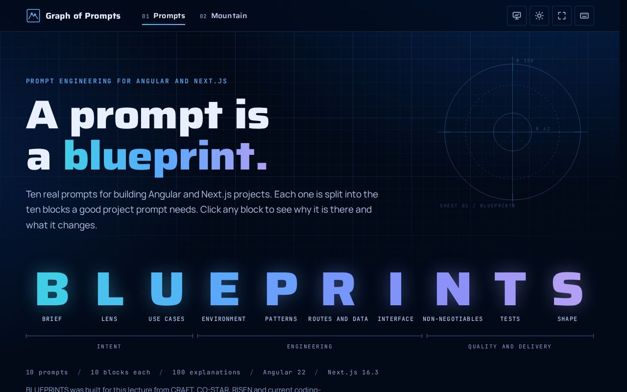 Preview of Prompting