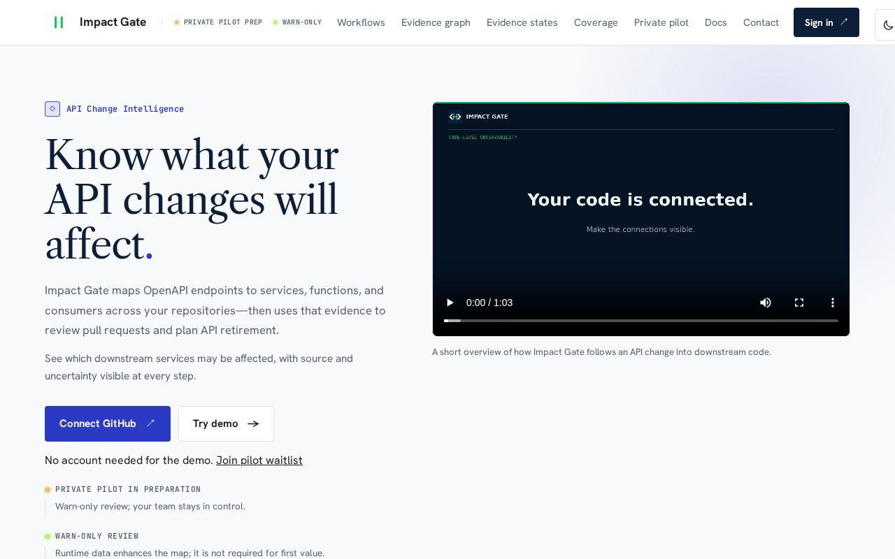 Preview of Impact Gate Site