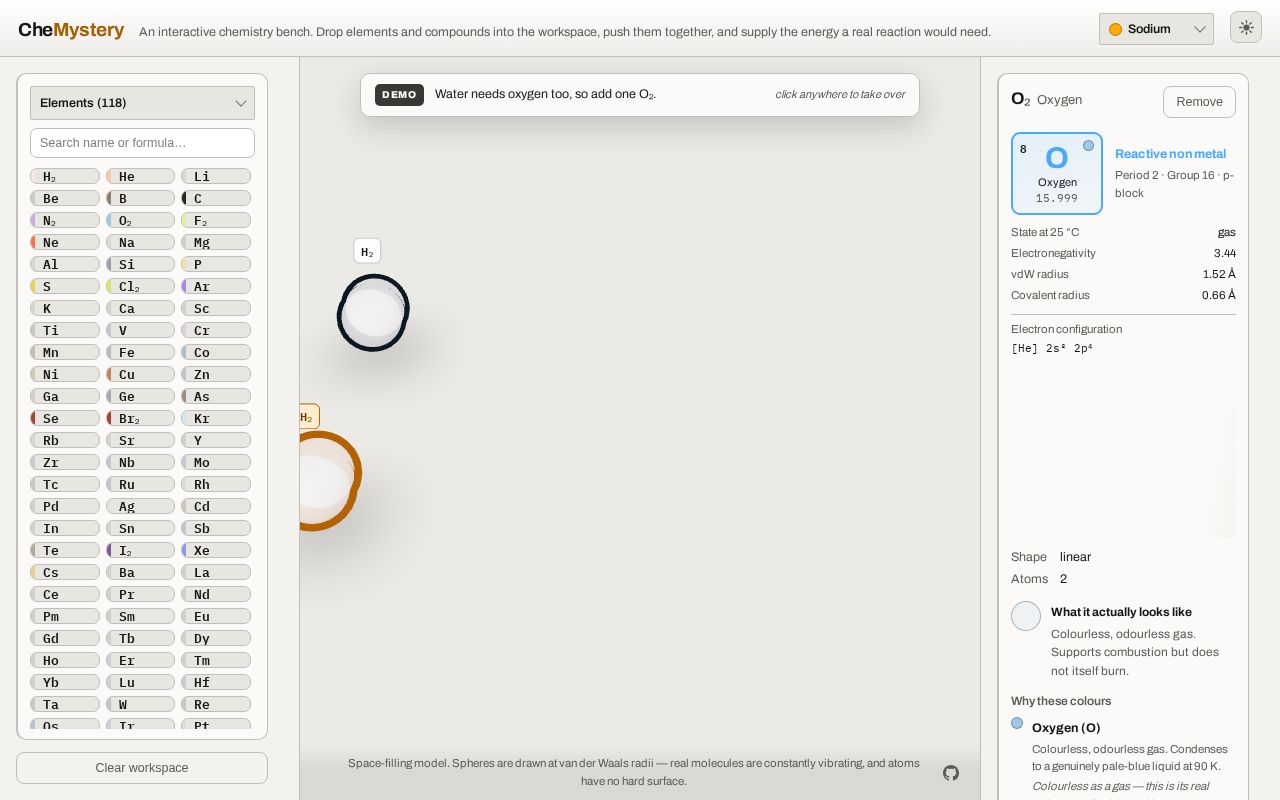 Preview of An interactive chemistry bench.
