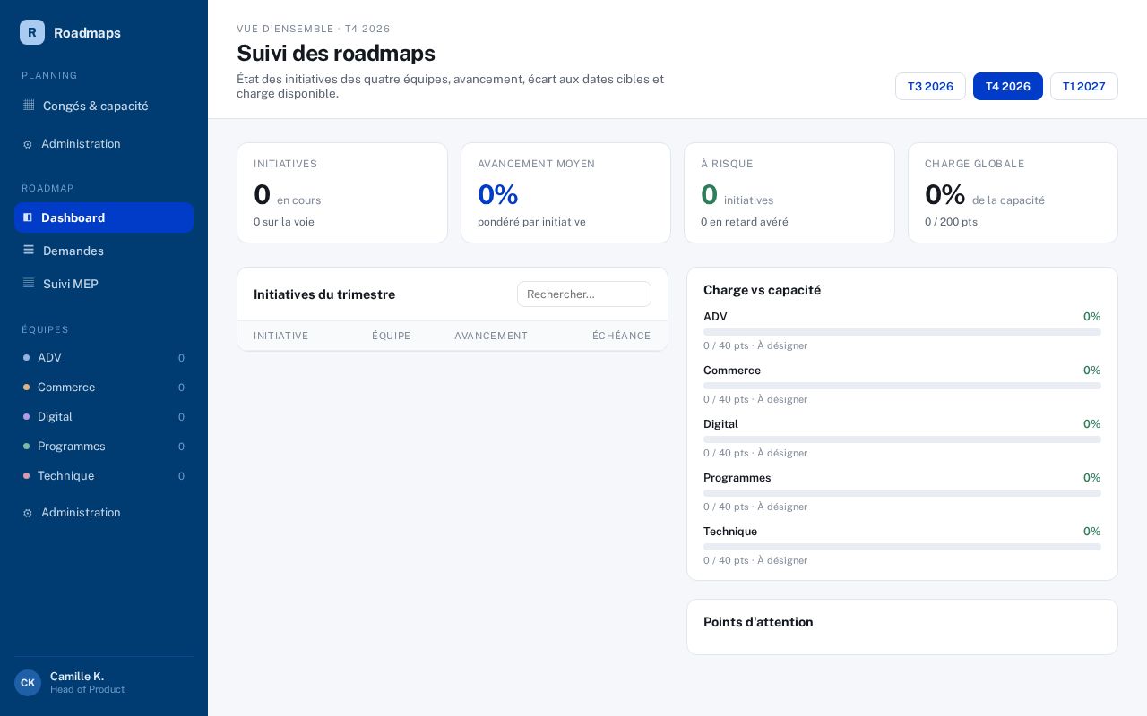 Preview of Roadmap