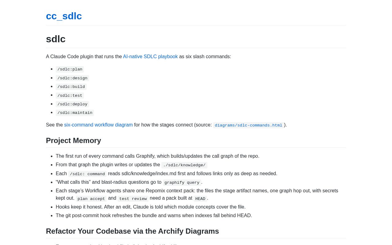 Preview of Cc Sdlc