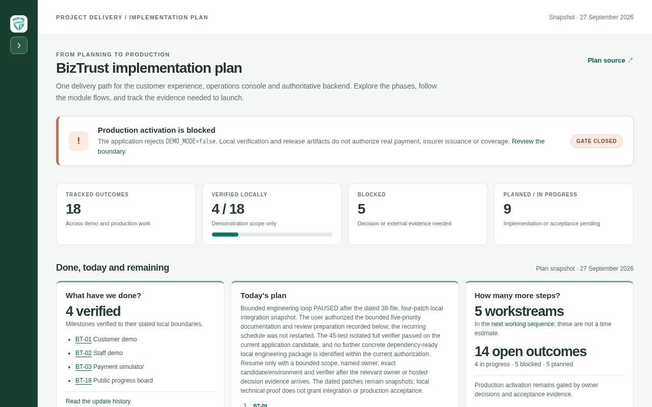 Preview of BizTrust progress