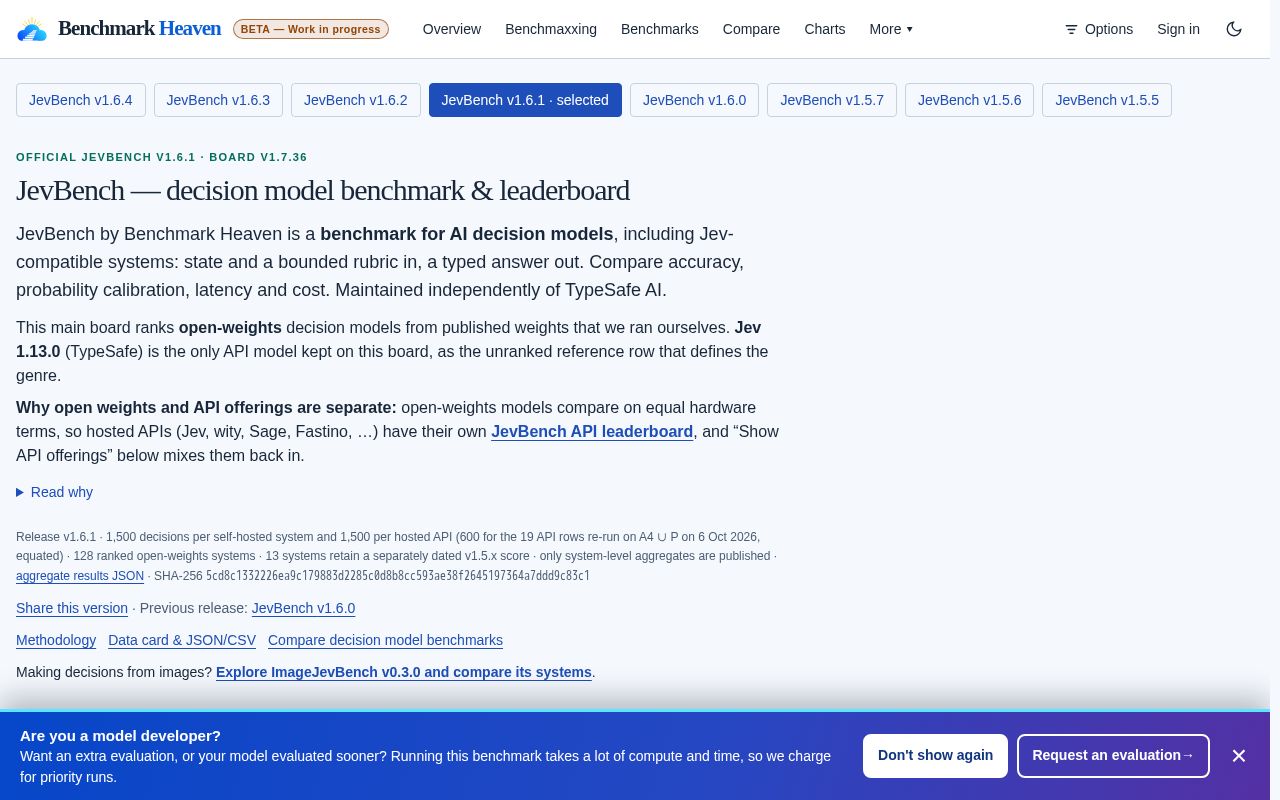 Preview of Jevbench