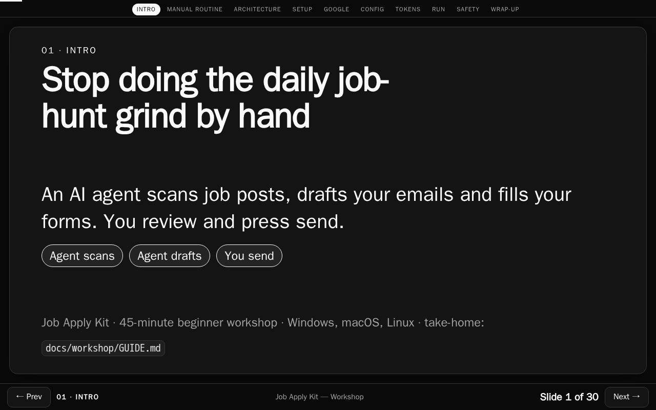 Preview of Job Apply Kit