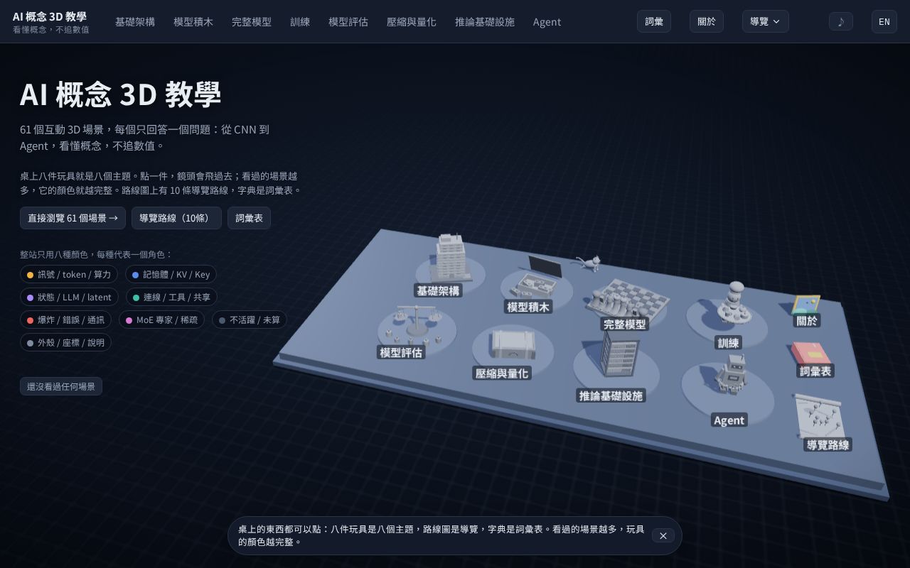 Preview of AIC3D