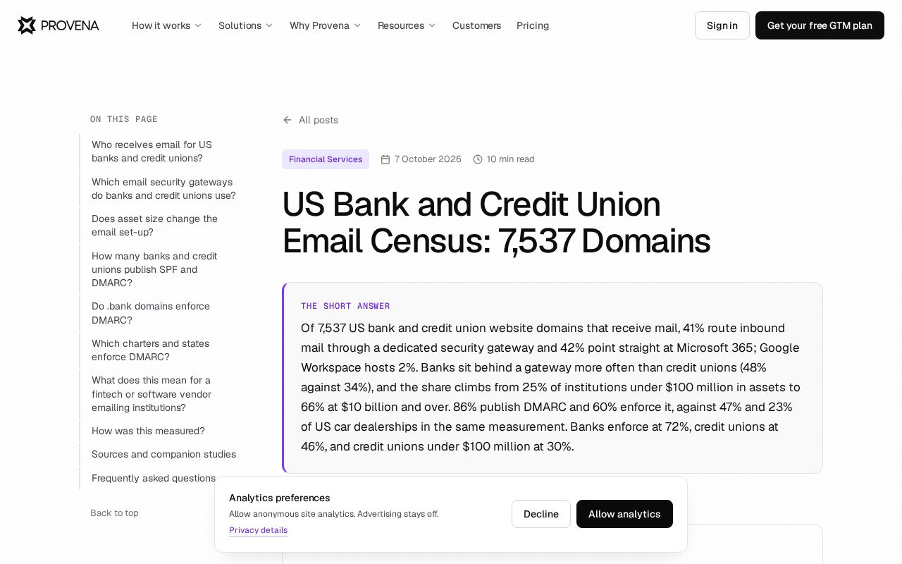 Preview of Us Bank Credit Union Email Census