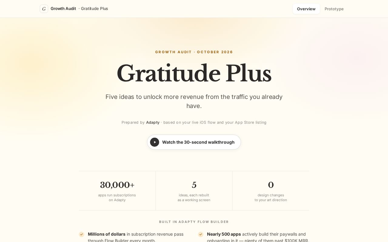 Preview of Gratitudeplus Flow Rebuild