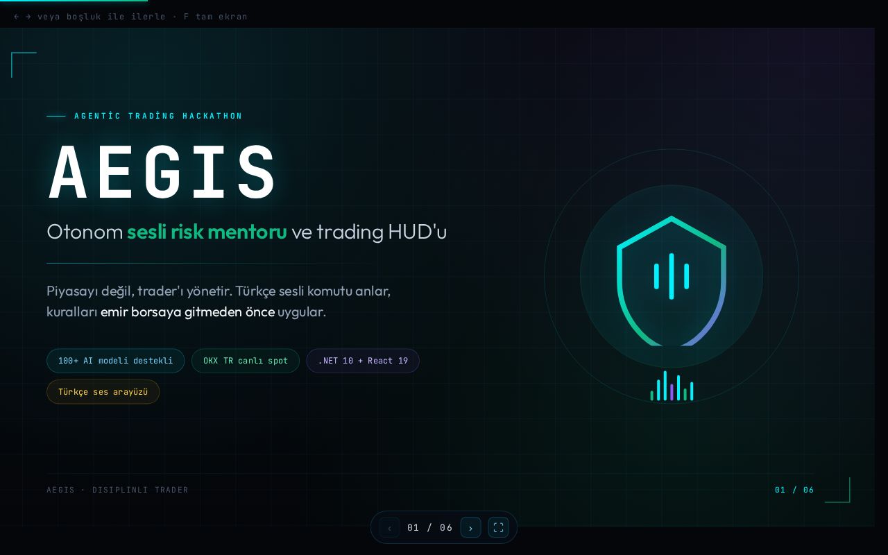 Preview of AEGIS — OKX TR icin Turkce sesli risk mentoru ve trading HUD'u: hackathon sunumu
