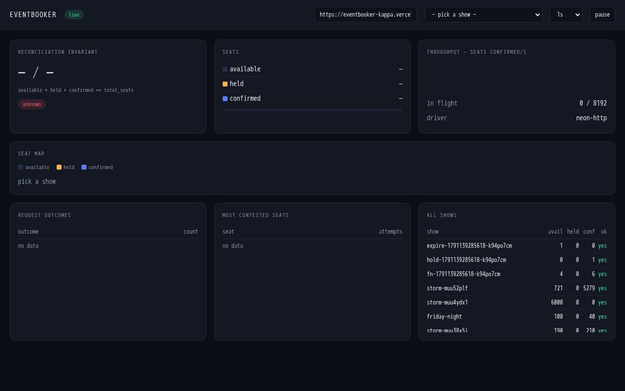 Preview of Eventbooker Vercel