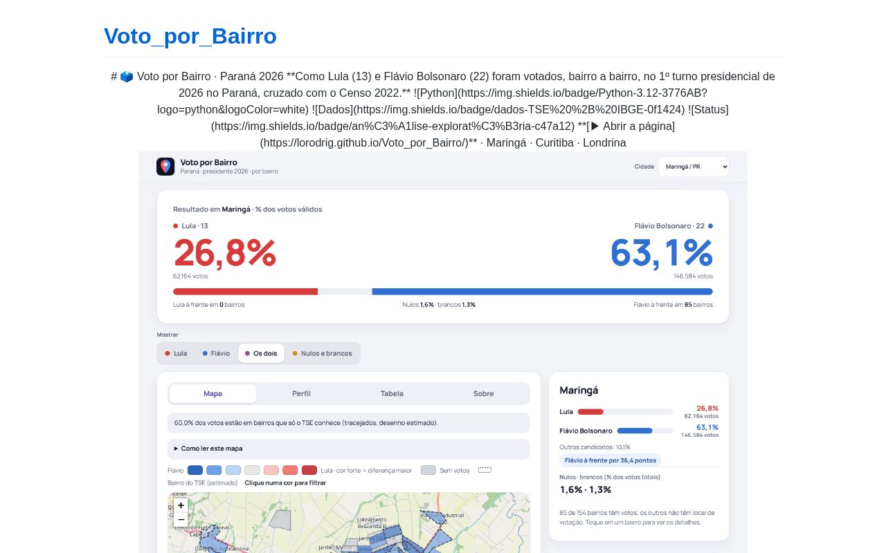 Preview of Voto Por Bairro