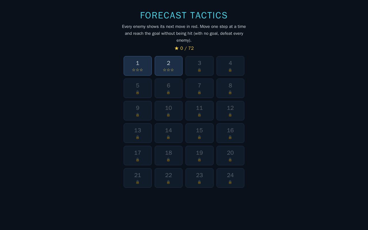 Preview of Forecast Tactics