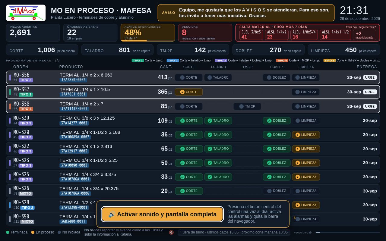 Preview of Tablero Dimaco K7q3
