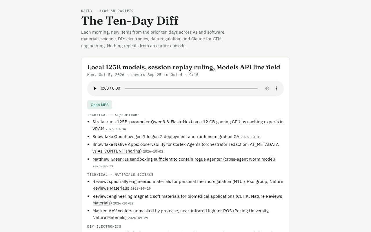 Preview of Ten Day Diff