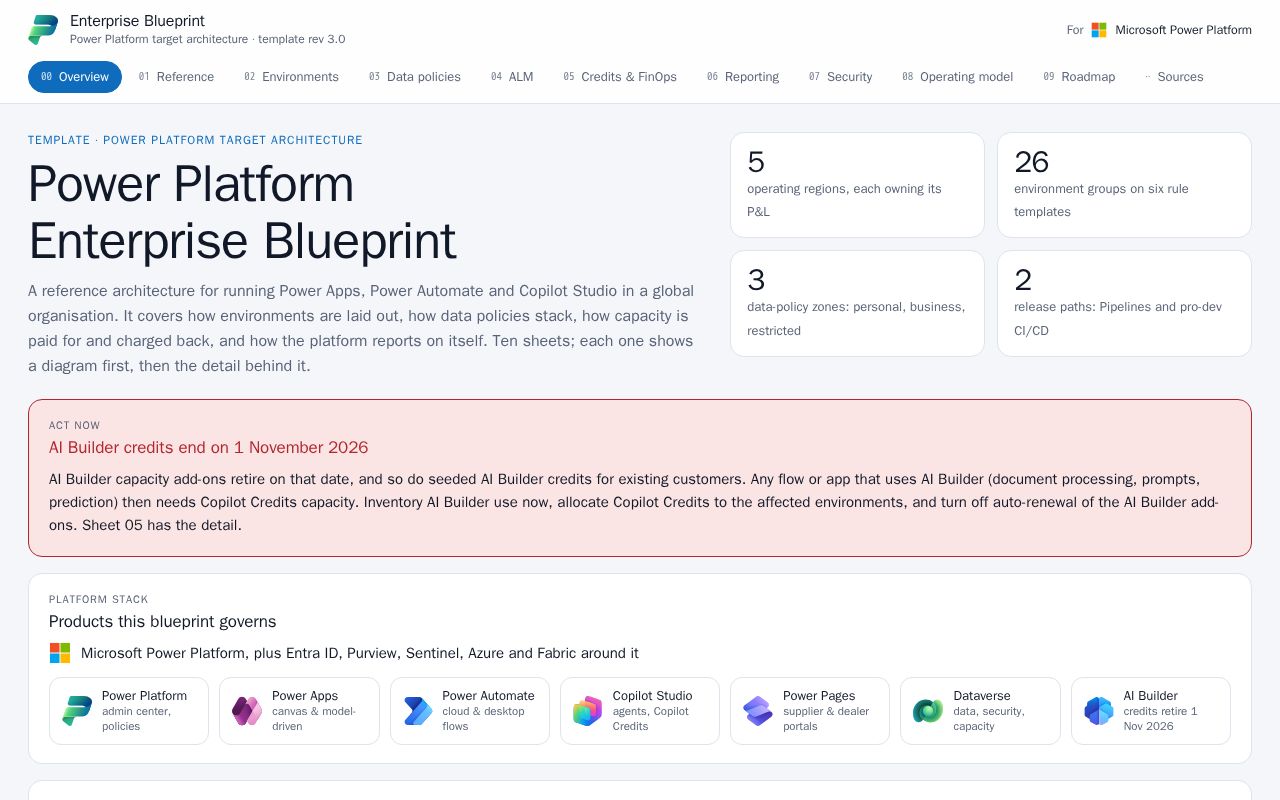 Preview of Pp Enterprise Blueprint