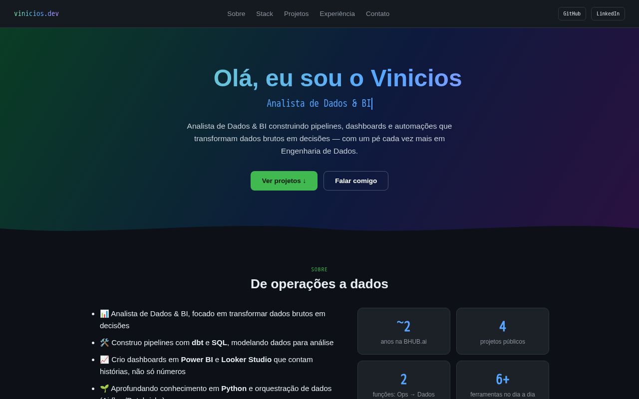 Preview of ViniciosMSantos Github Io