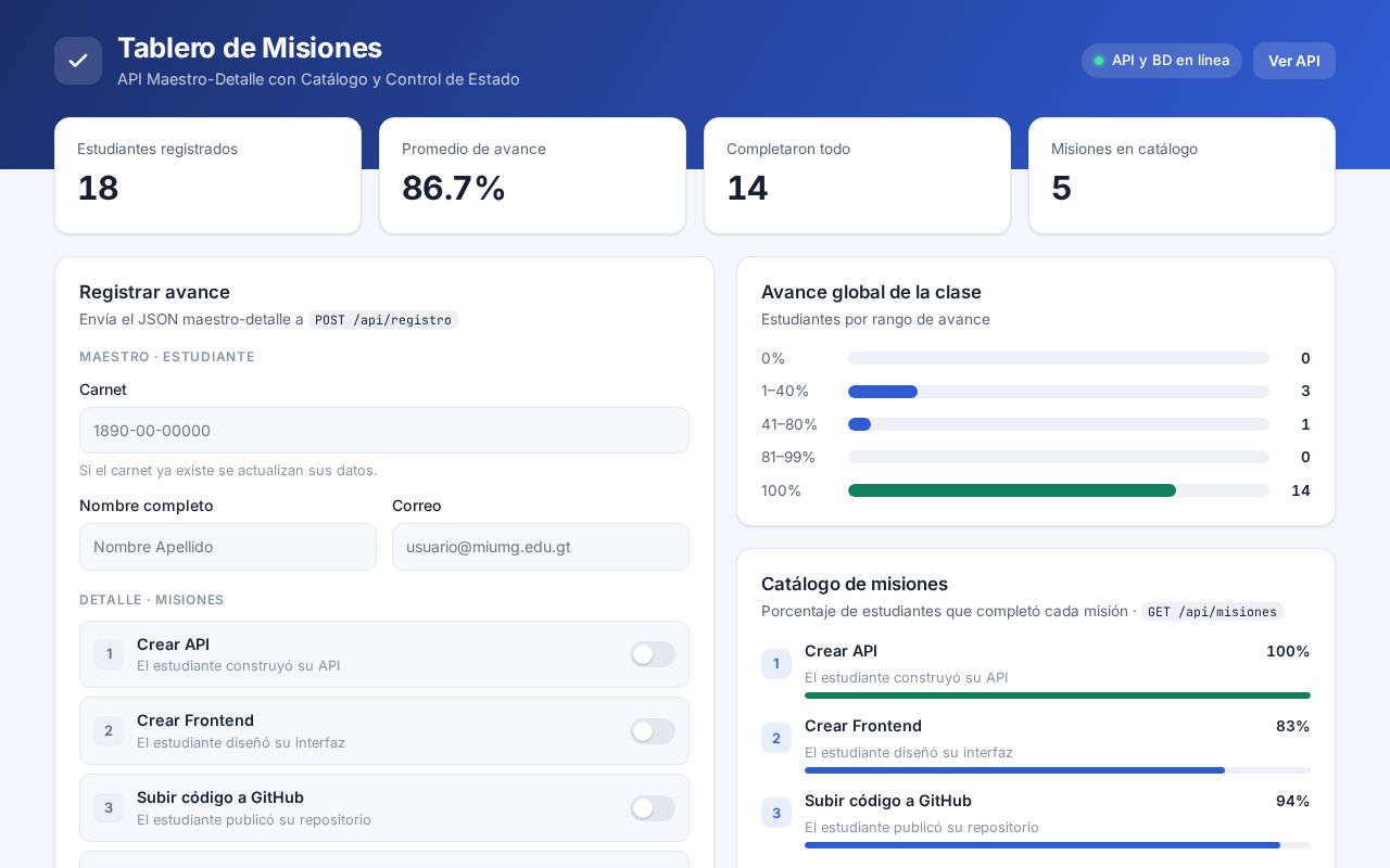 Preview of Api Maestro Detalle