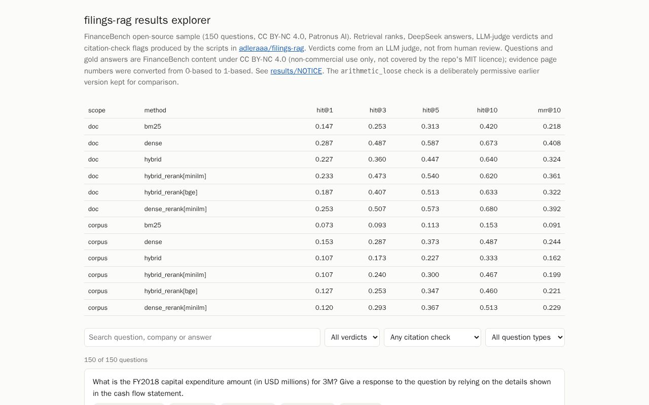 Preview of Filings Rag