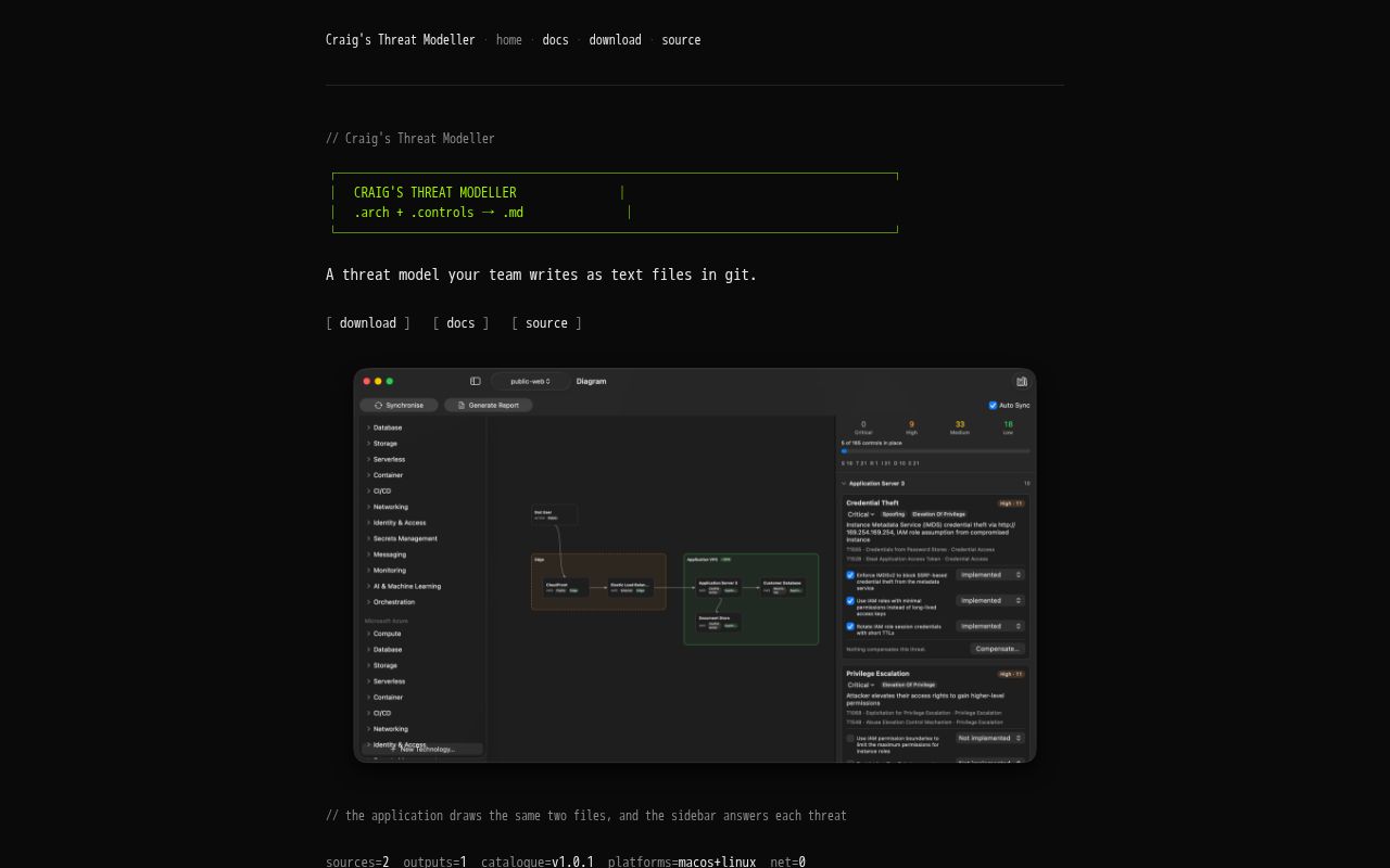 Preview of Craig’s Threat Modeller