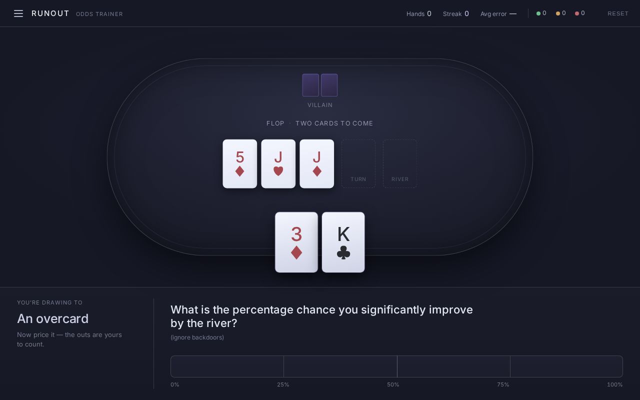 Preview of bluff-catcher