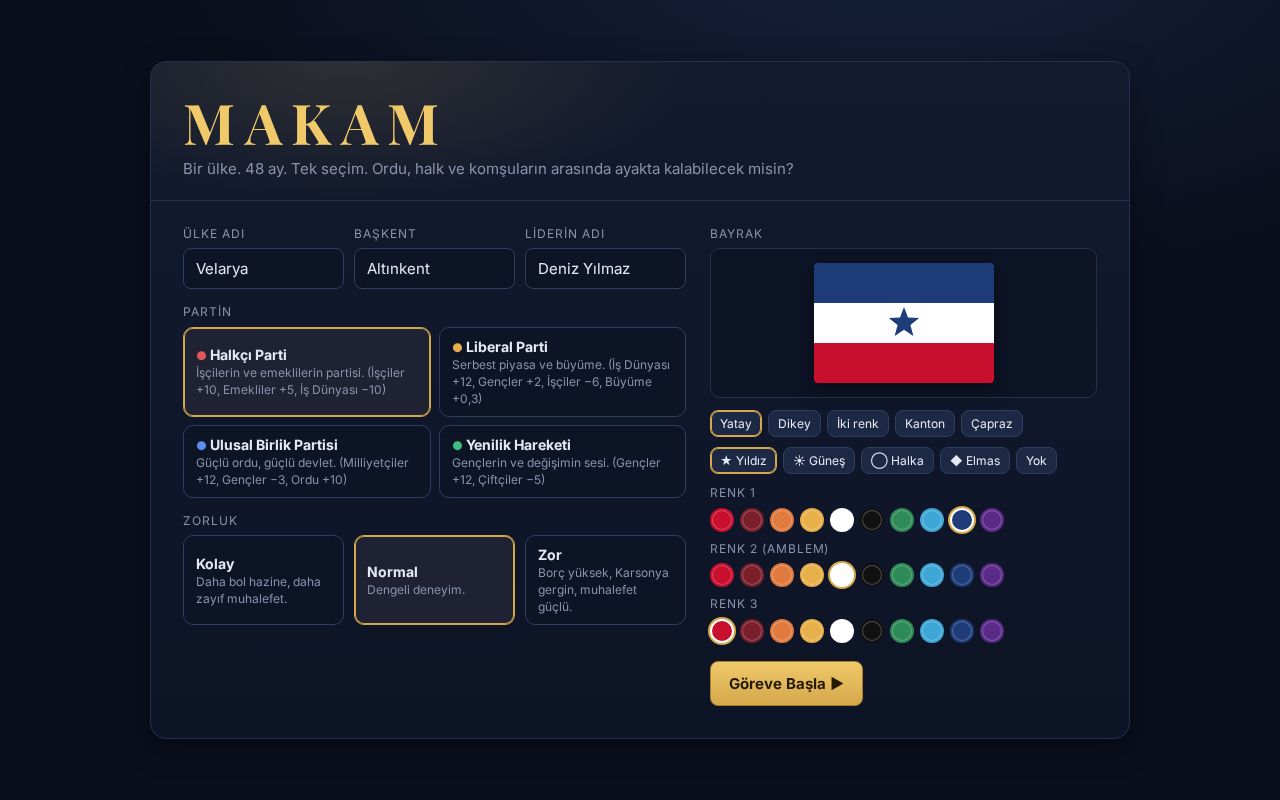Preview of Makam