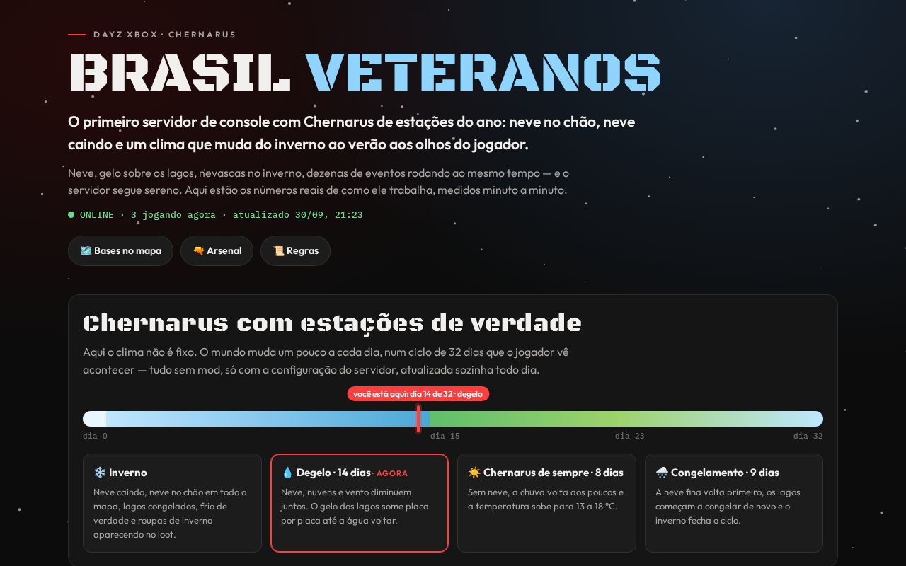 Preview of Servidor Veteranos