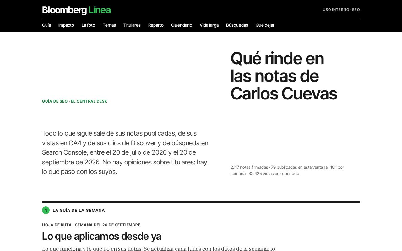 Preview of Bl Cd Carlos Cuevas