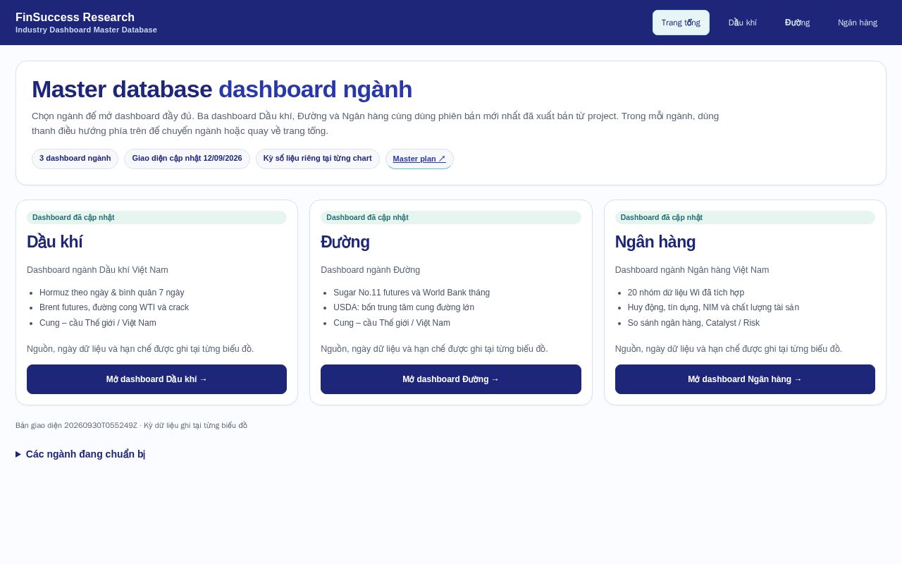 Preview of AI Dashboard Masterplan