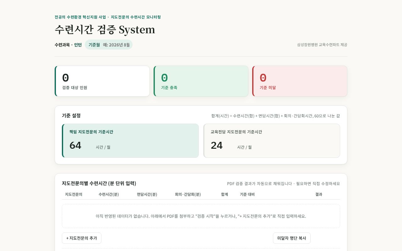 Preview of Gme Supervision Check