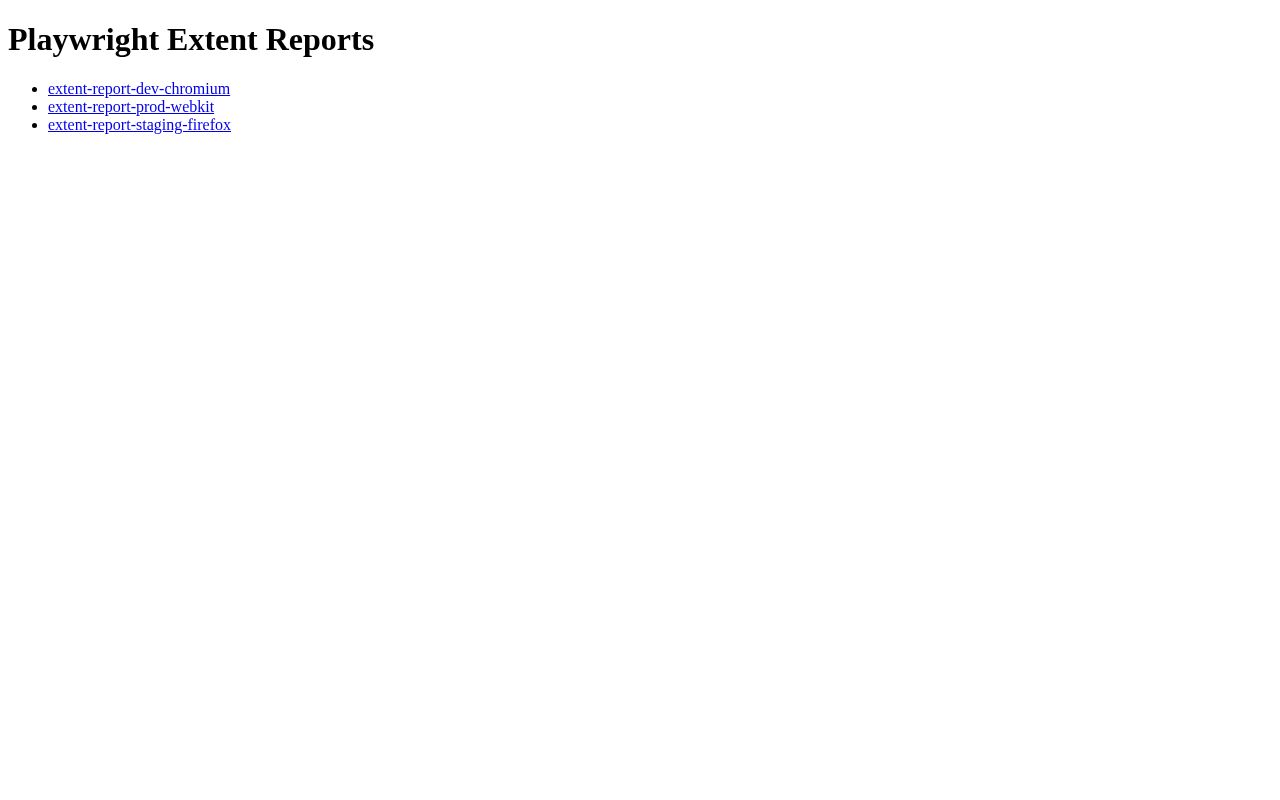 Preview of PlayWrightDemoGradle