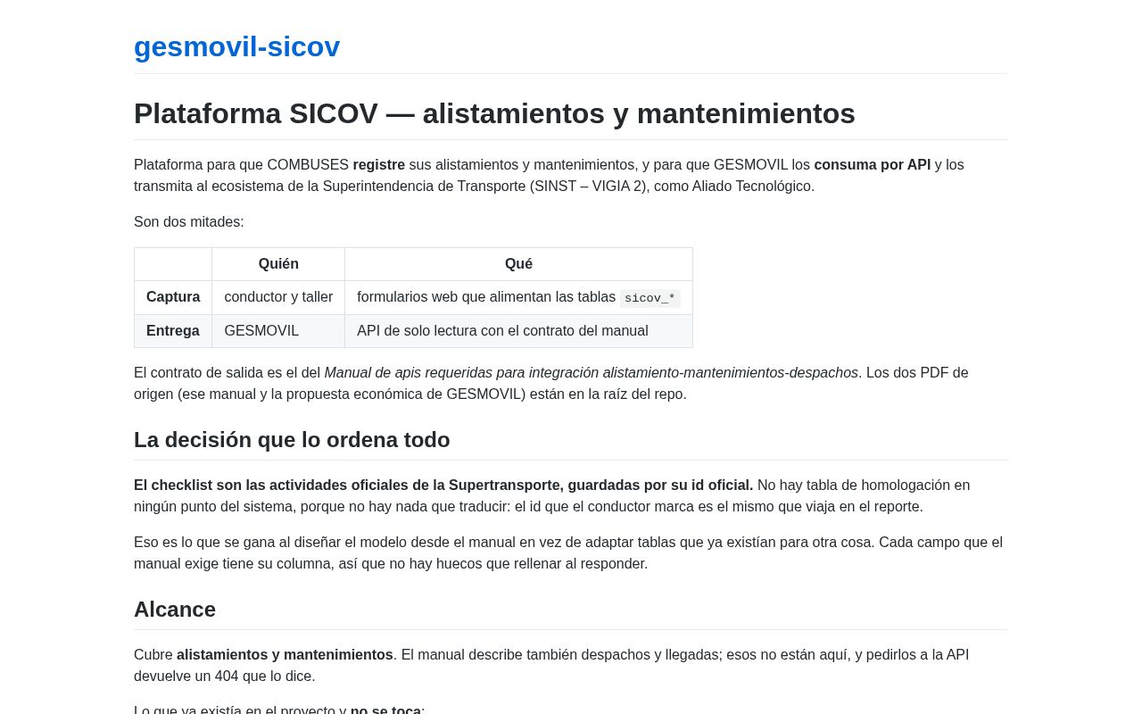 Preview of Gesmovil Sicov