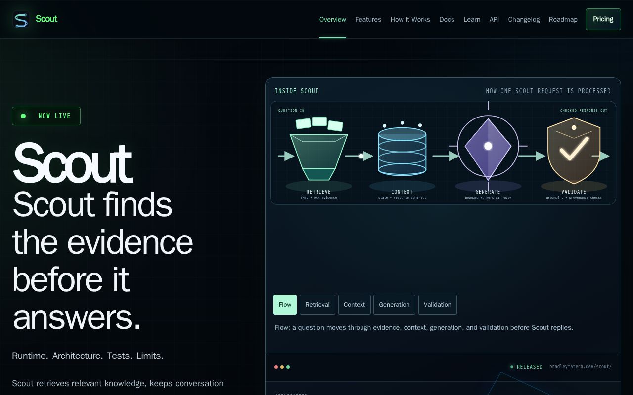 Preview of Scout Product Page