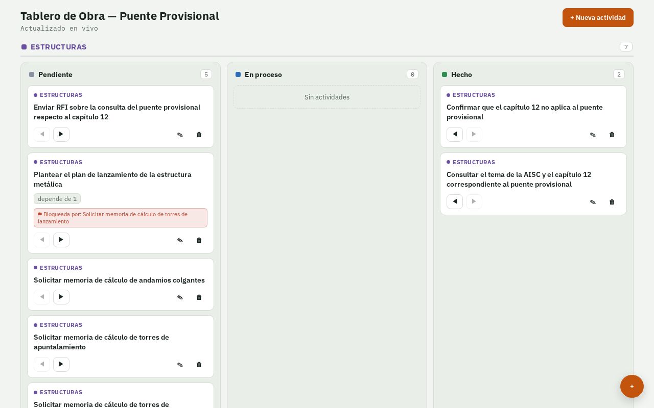 Preview of Tablero Kanban Casmcihe