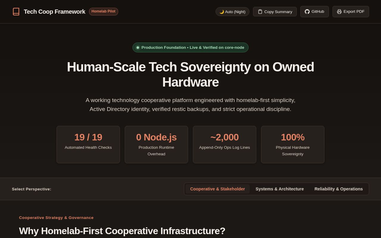 Preview of Tech Coop Showcase
