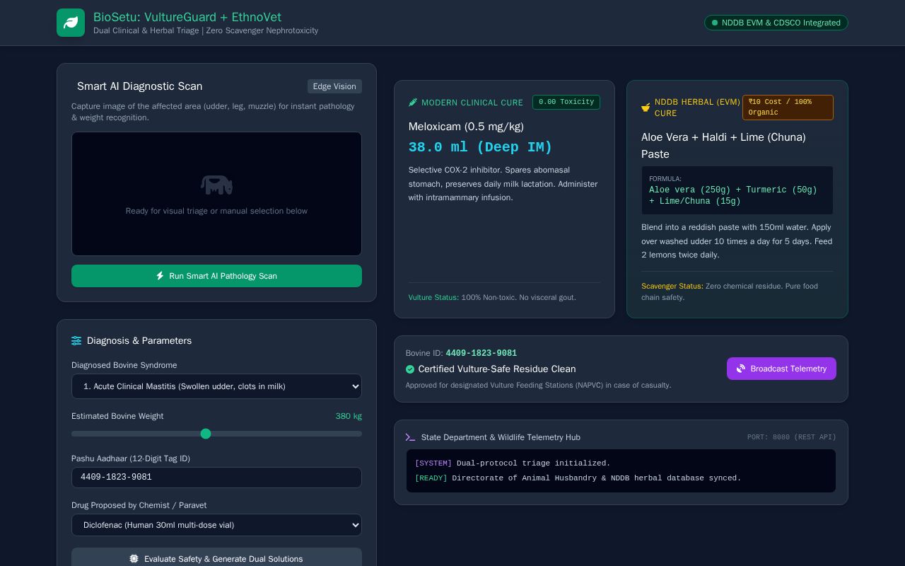 Preview of Ecotox Ds