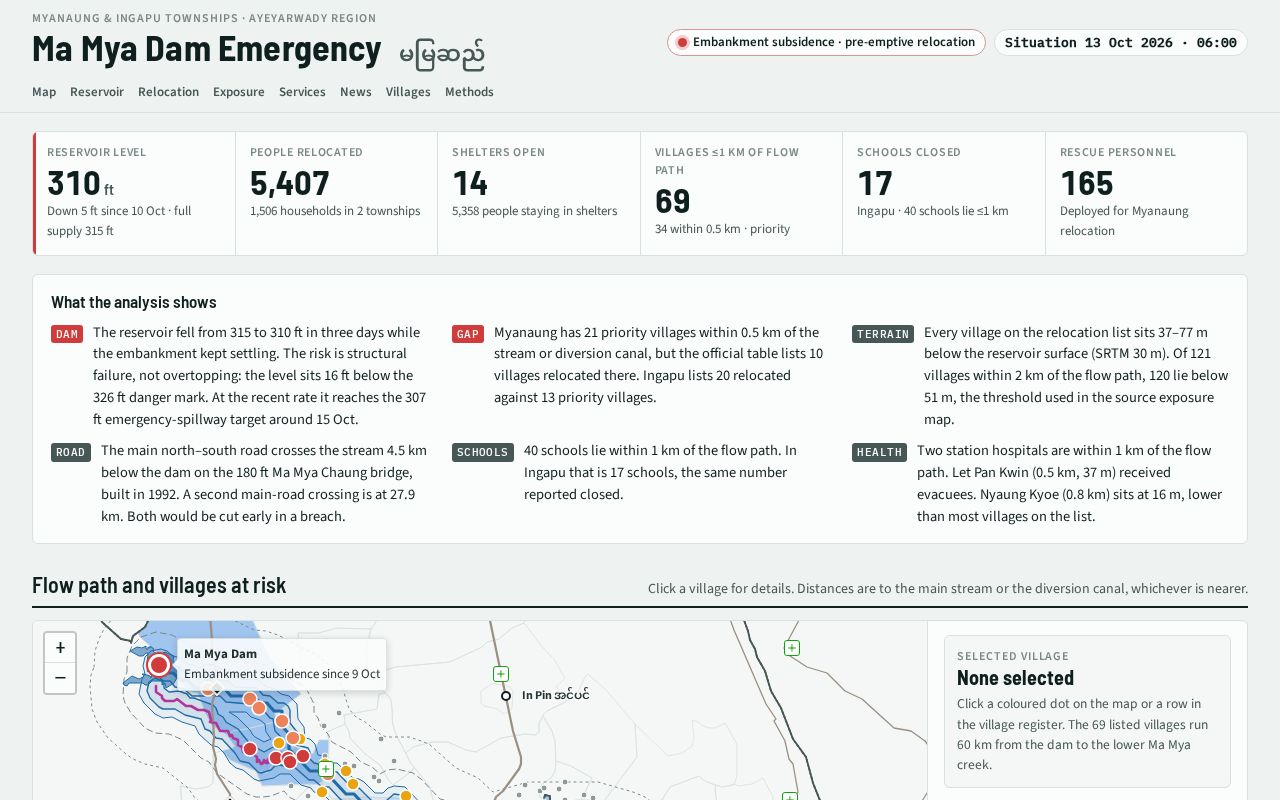 Preview of Mamya Emergency Response