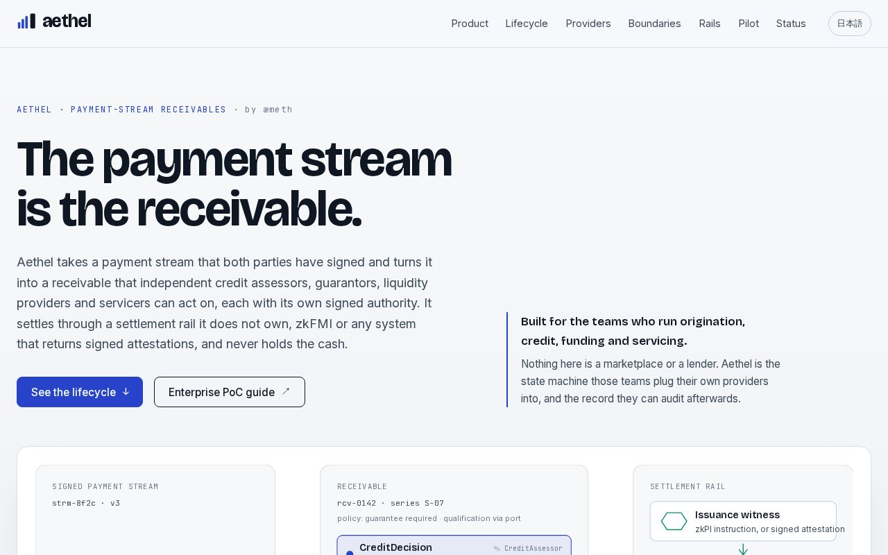 Preview of Aethel — programmable payment-stream receivables. Product website.
