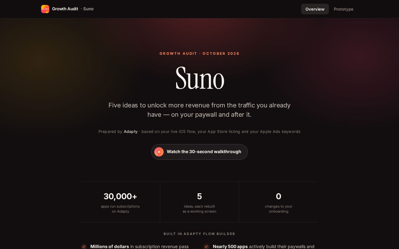 Preview of Suno Flow Rebuild V2