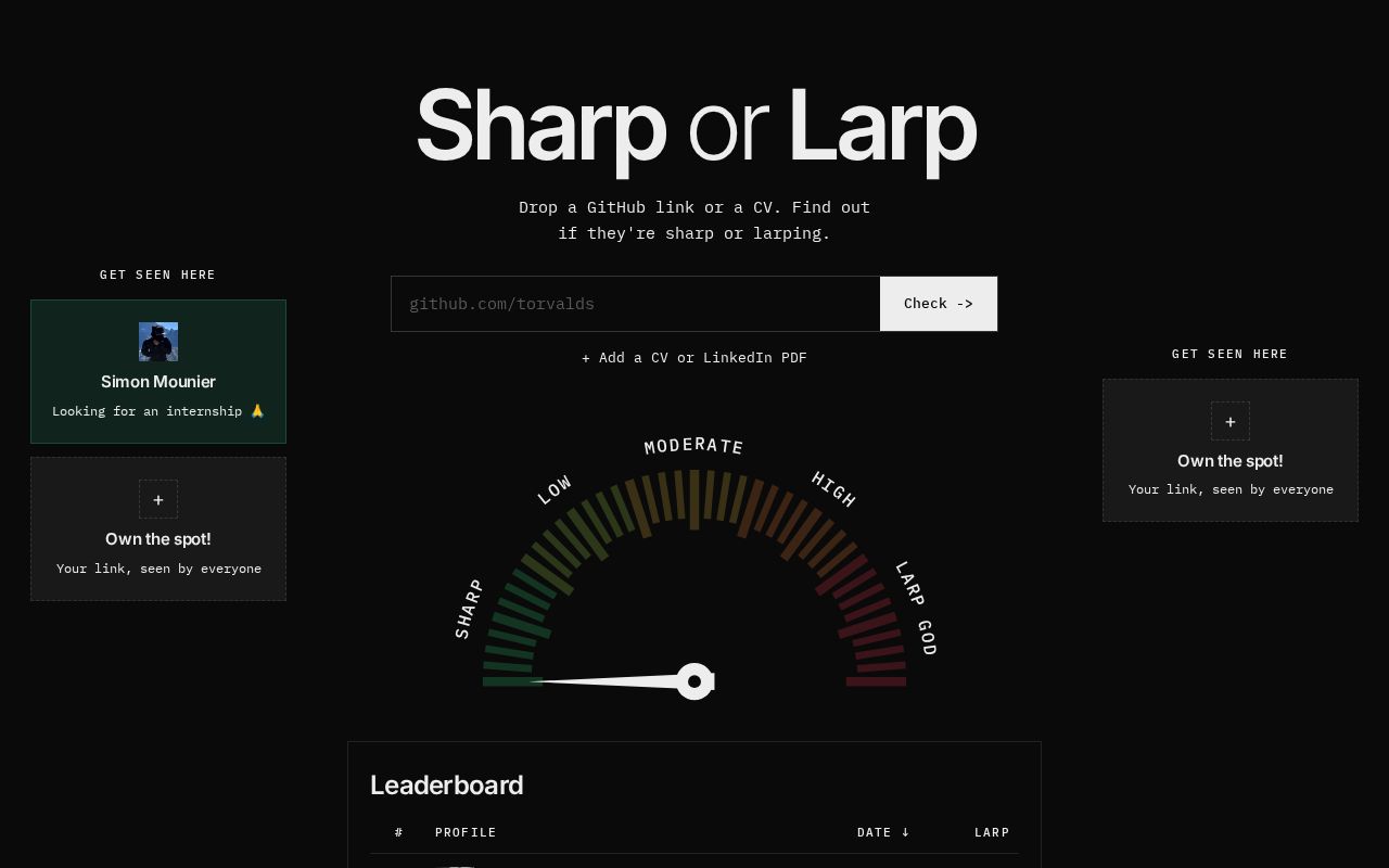 Preview of Sharp Or Larp