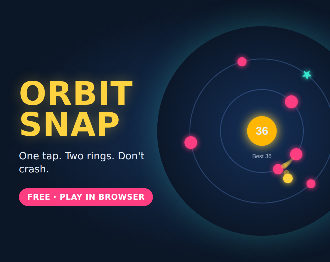 Preview of Orbit Snap