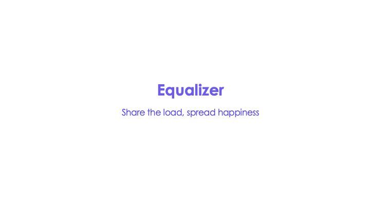 Preview of Equalizer