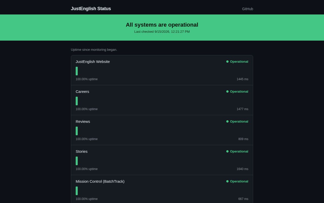 Preview of Justenglish Status