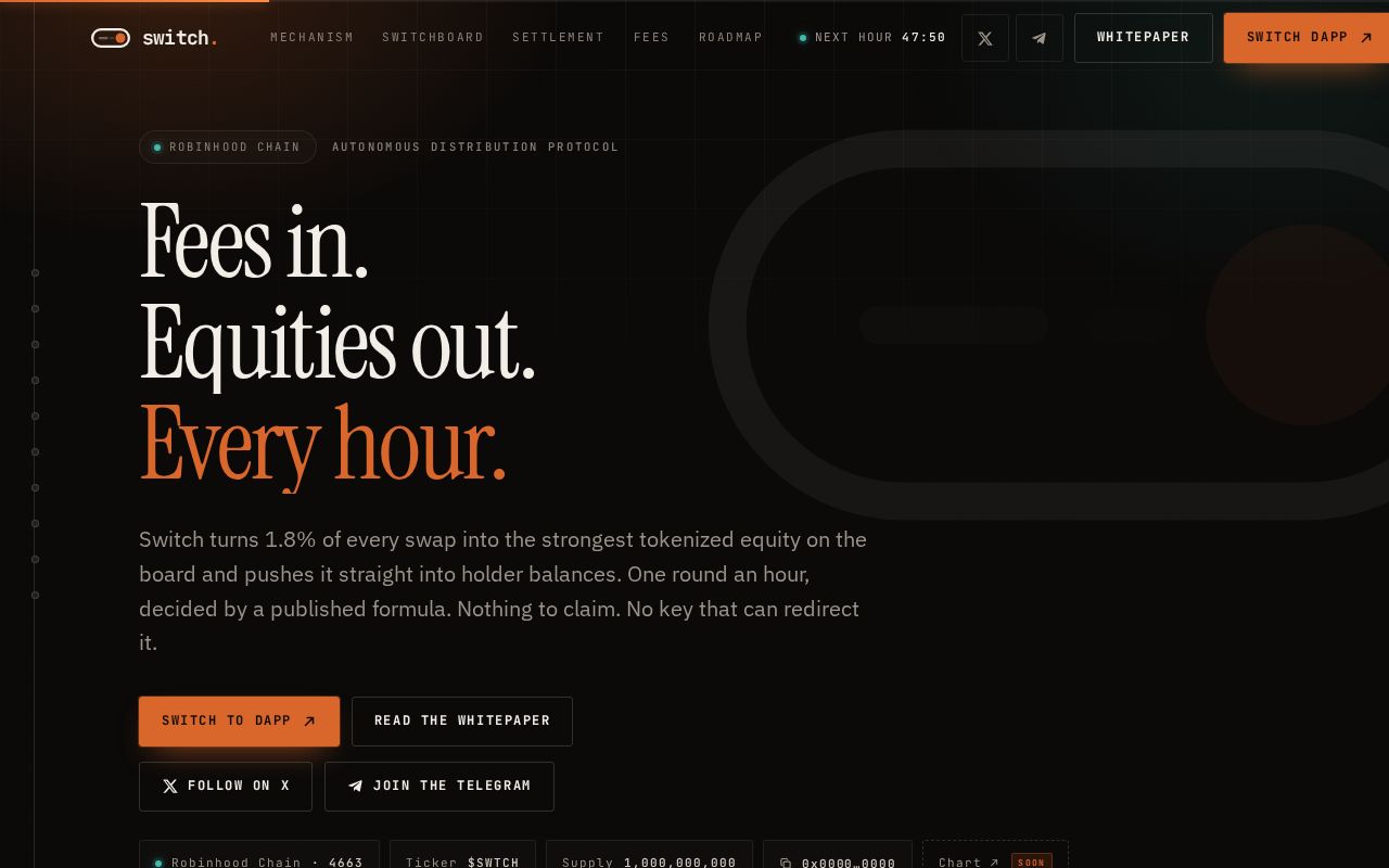 Preview of Switch Site