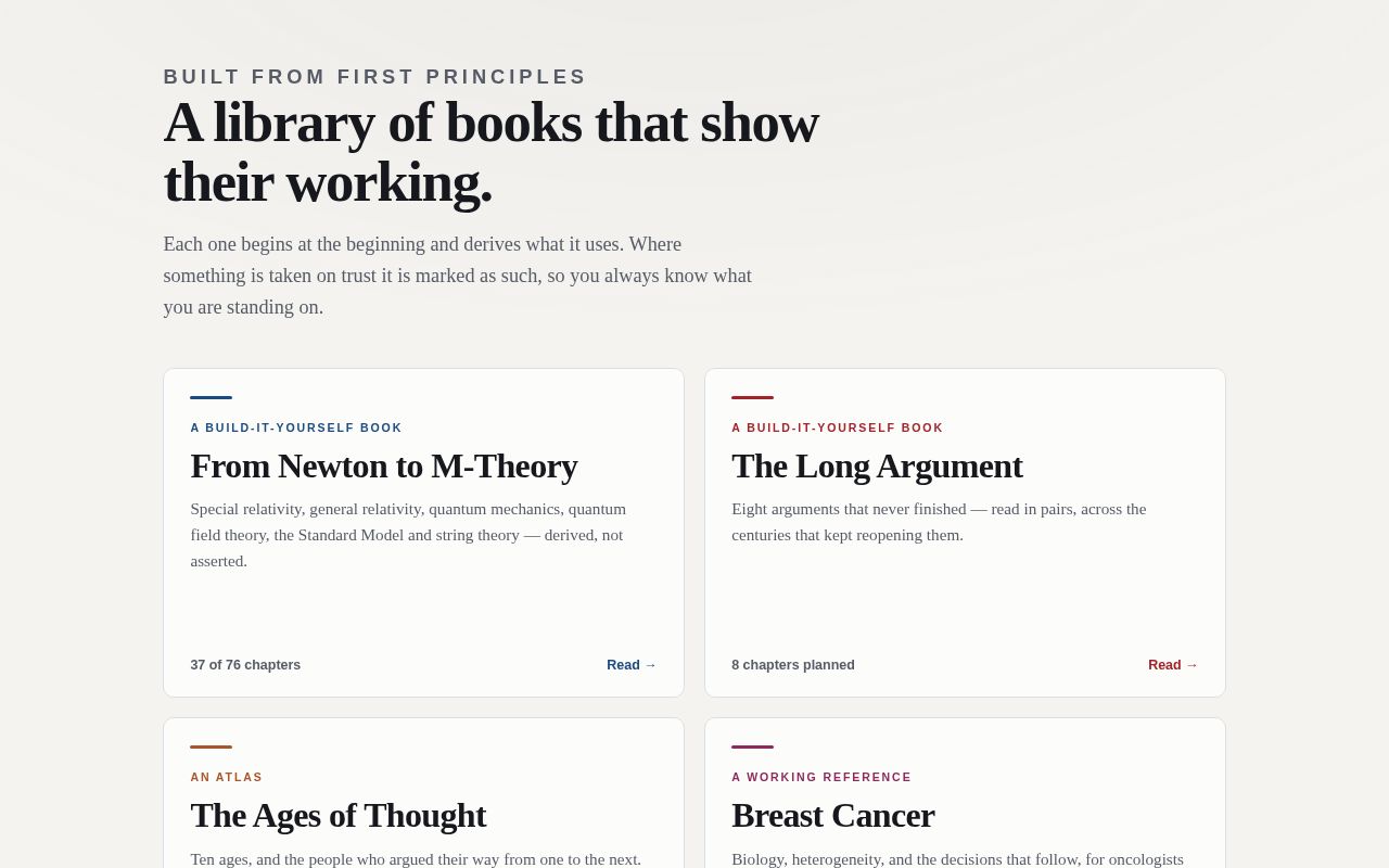 Preview of Library