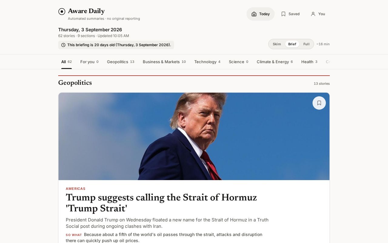 Preview of Aware Daily