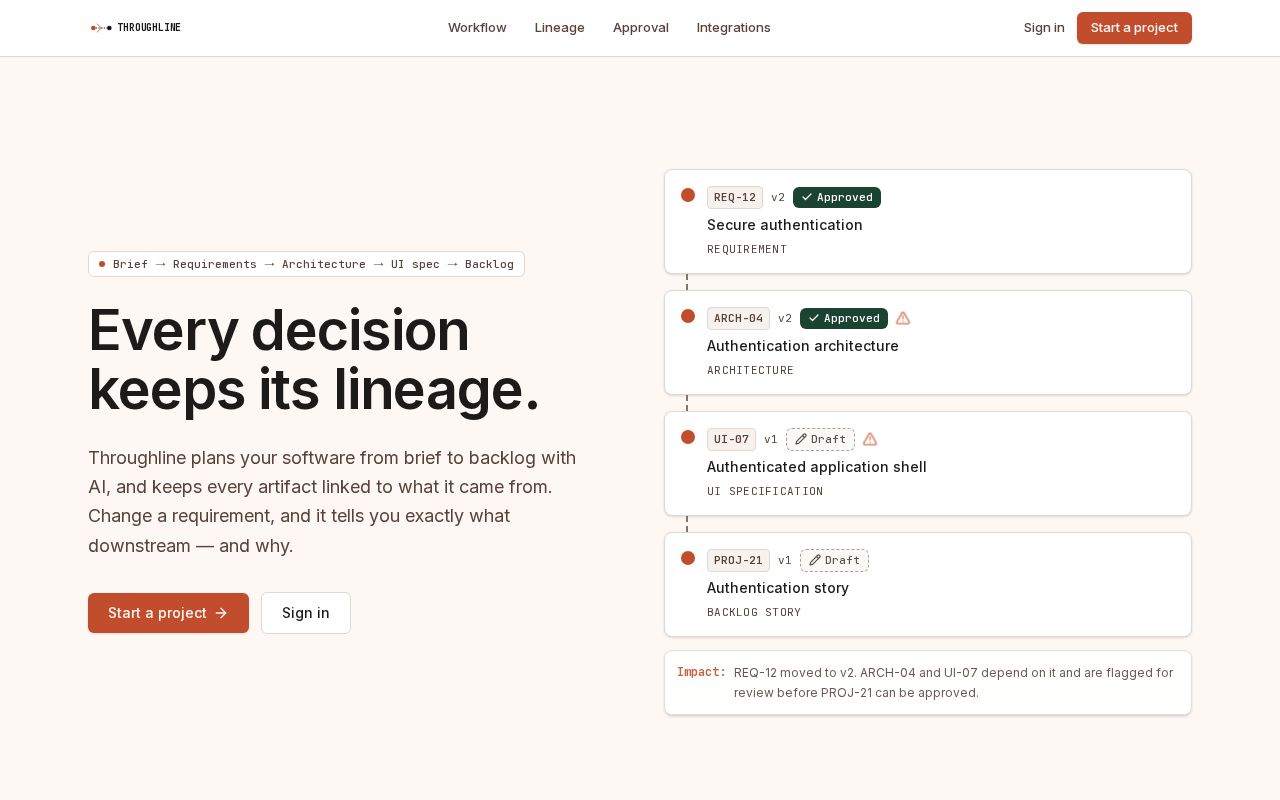 Preview of Throughline