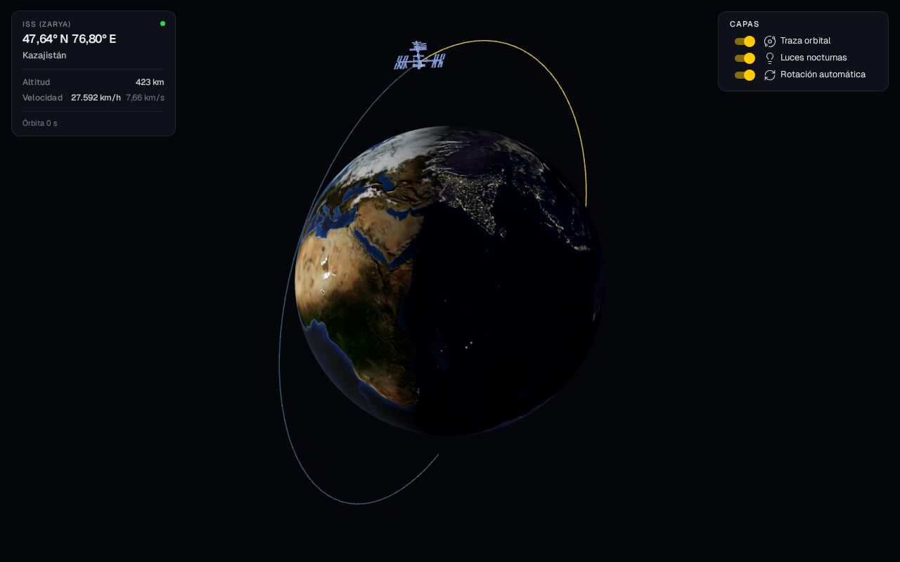 Preview of Iss Tracker Siesquen