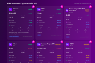Preview of Crypto sorting agent